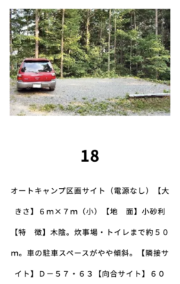 No.18 清里丘の公園キャンプ場